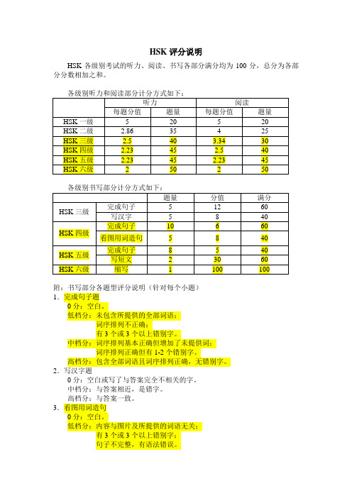 HSK评分说明