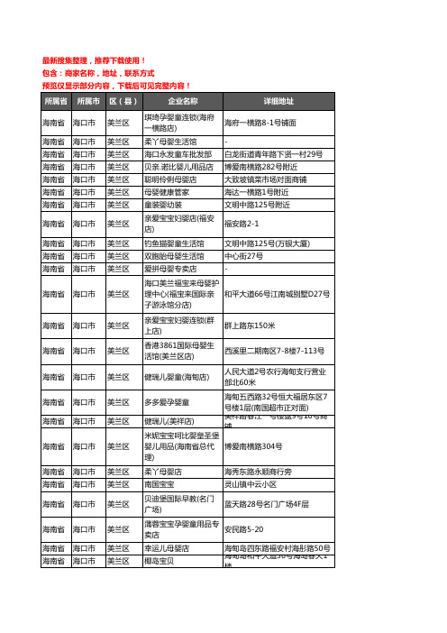 新版海南省海口市美兰区母婴店企业公司商家户名录单联系方式地址大全133家