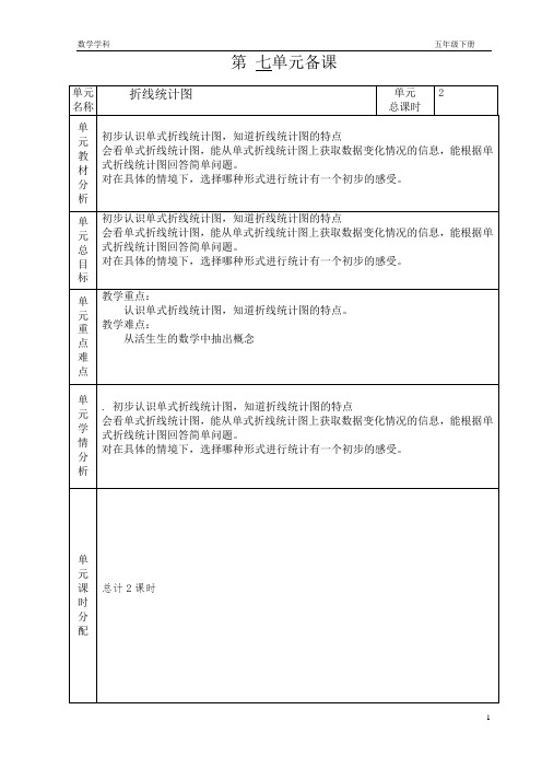 人教版数学五年级下册第七单元备课