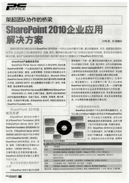 架起团队协作的桥梁SharePoint2010企业应用解决方案