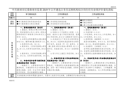 中共曲靖市纪委曲靖市监委2019年公开遴选公务员巡察机构综合岗位经历业绩评价量化指标.doc