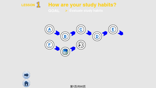 新模式英语1unit8PeopleandLearningPPT课件