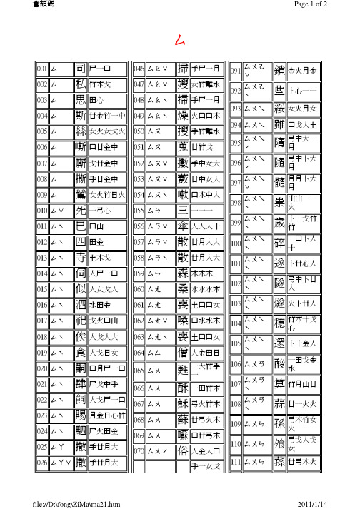 繁体汉字仓颉码s