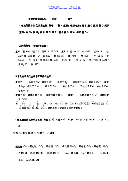 元素符号化学式方程式