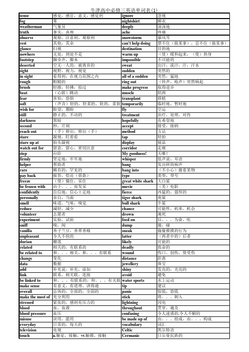 牛津高一必修1-4英语单词表(EXCEL打印版)