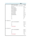 等面积法开孔补强