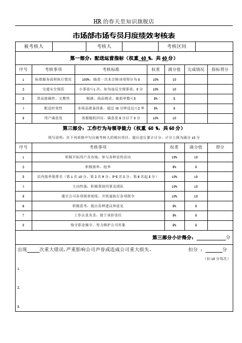 市场部市场专员月度绩效考核表