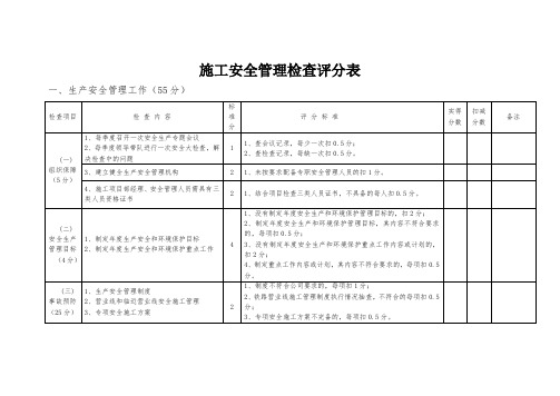 施工安全管理检查评分表