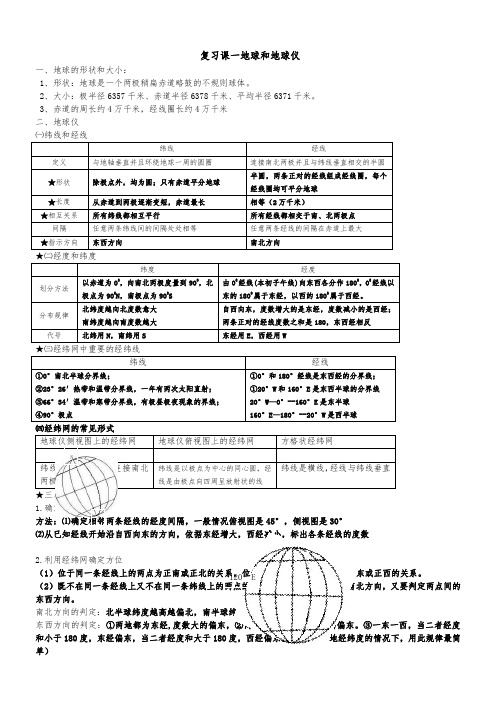 高中地理必修一知识点总结_图文版_全面详尽