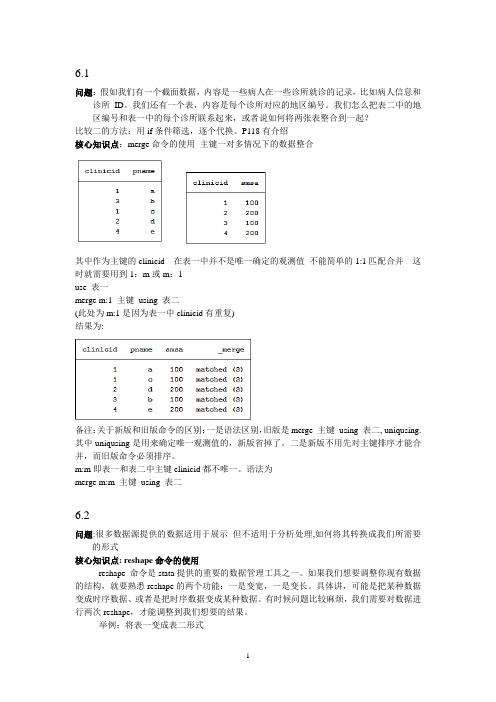 stata学习资料-第六章