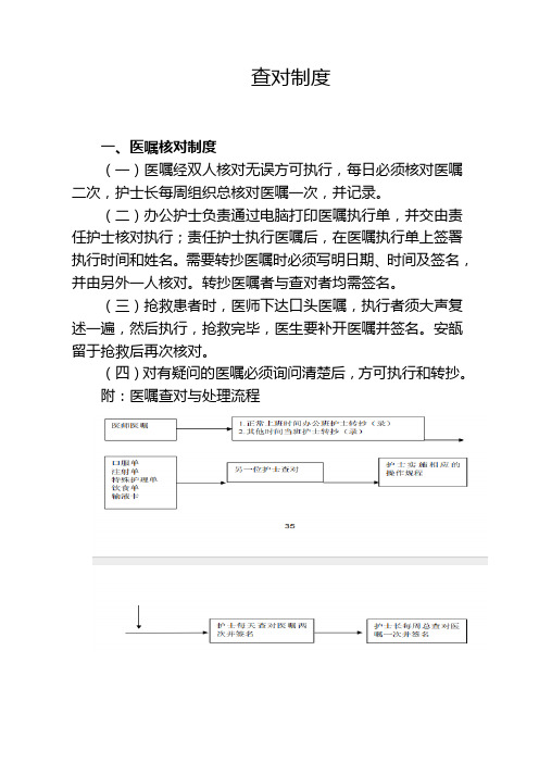 医院护理查对制度