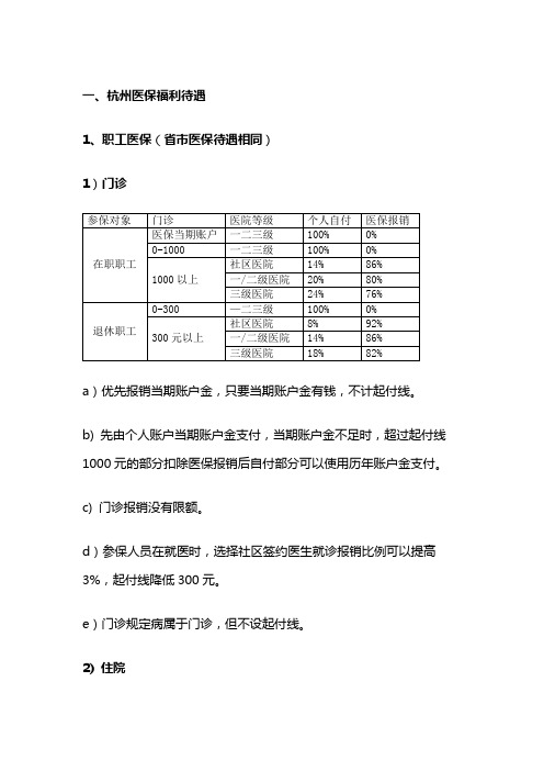 杭州三甲医院医保支付政策概述