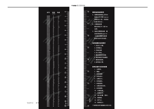 模具斜度及蚀纹关系对照表