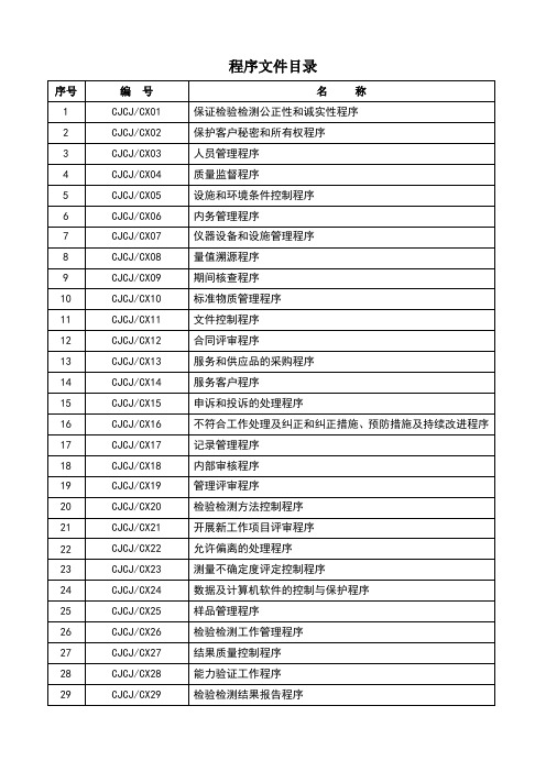 版机动车检测站程序文件