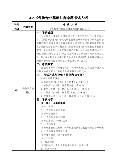 湖南大学2018年硕士研究生考试大纲-435保险专业基础