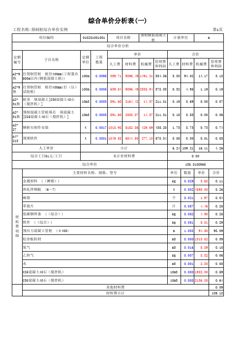 预应力管桩综合单价分析