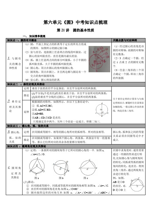 人教版九年级数学第六单元《圆》中考知识点梳理