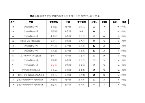 2018年鄞州区青少年数独锦标赛小学甲组(小学四至六年级)