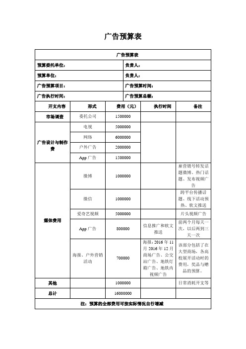 广告预算表
