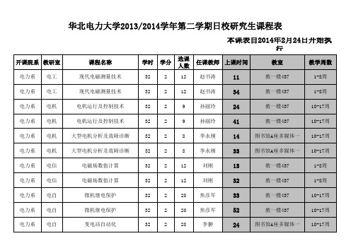 14-15课表