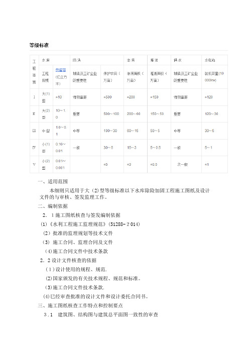 施工图纸与设计文件审核、签发监理细则