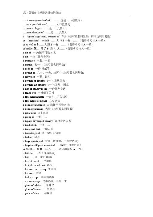 高考英语必考短语词组归纳总结