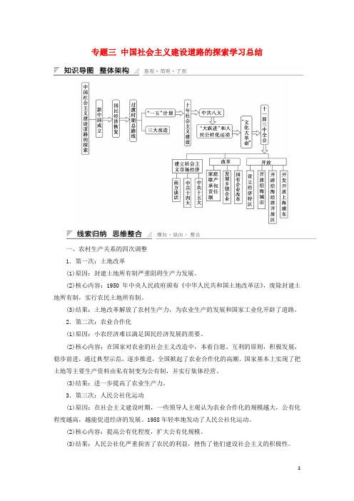 高中历史专题三中国社会主义建设道路的探索学习总结人民版必修2