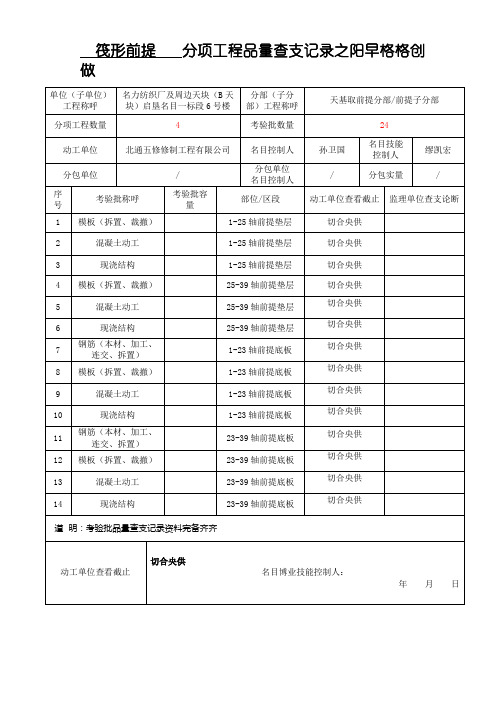 分项工程质量验收记录
