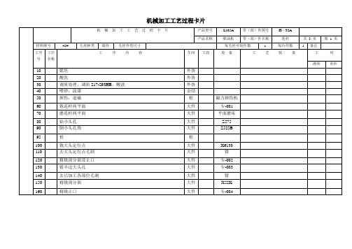 连杆机械加工工序卡片模板