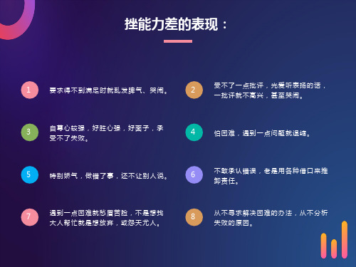 提高抗挫能力差的表现：