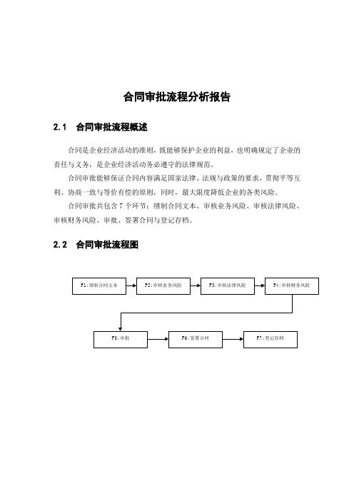 合同审批流程分析报告