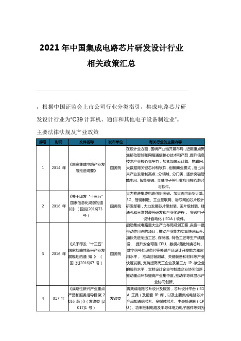 2021年中国集成电路芯片研发设计行业相关政策汇总