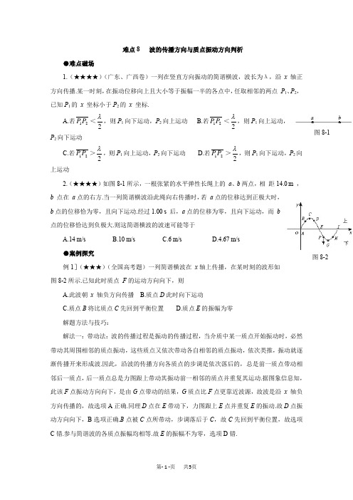 高考物理必考难点秒杀技法(8)波的传播方向与质点振动方向判析(含解析)