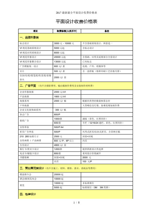 最新最全平面设计收费价格表