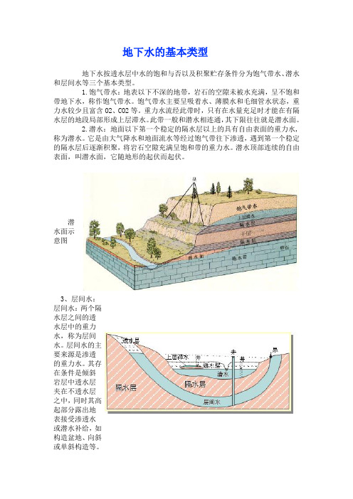 地下水的基本类型