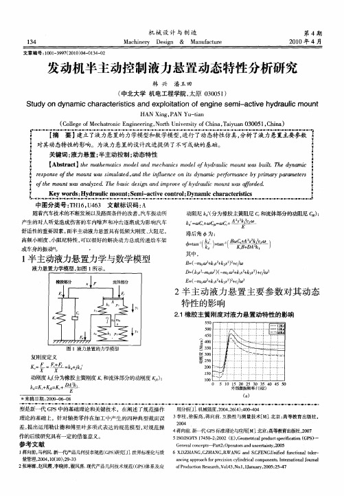 发动机半主动控制液力悬置动态特性分析研究