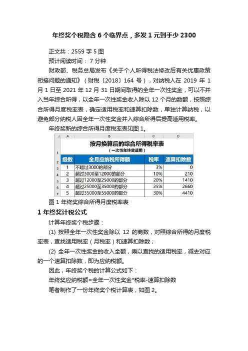 年终奖个税隐含6个临界点，多发1元到手少2300