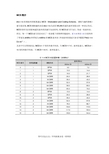 802.11n的MCS速率详解