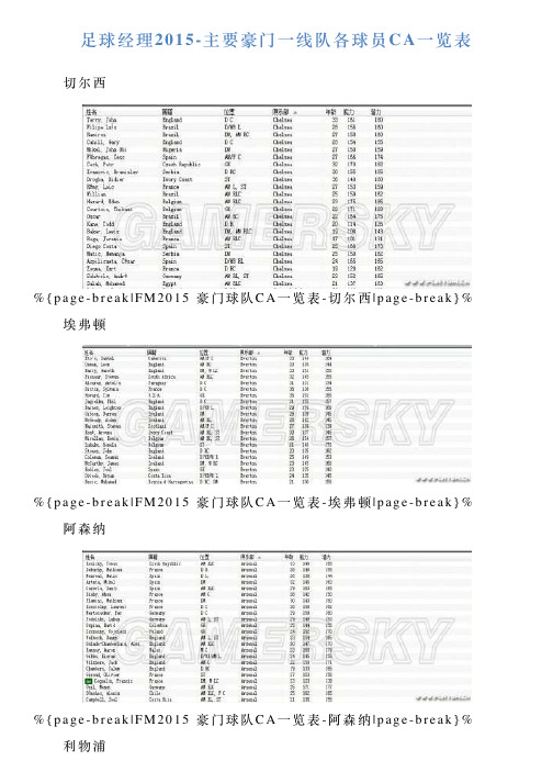 足球经理2015主要豪门一线队各球员CA一览表