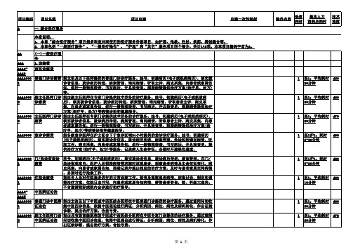 四川2019版医疗收费目录_工作手册正文