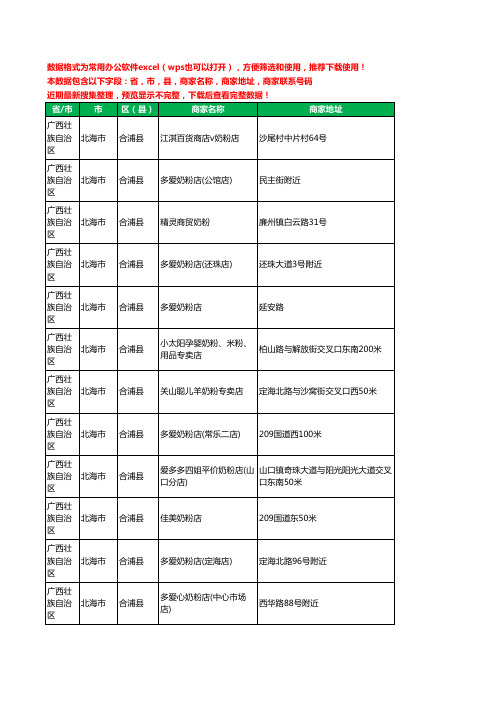 2020新版广西壮族自治区北海市合浦县奶粉工商企业公司商家名录名单黄页联系电话号码地址大全13家