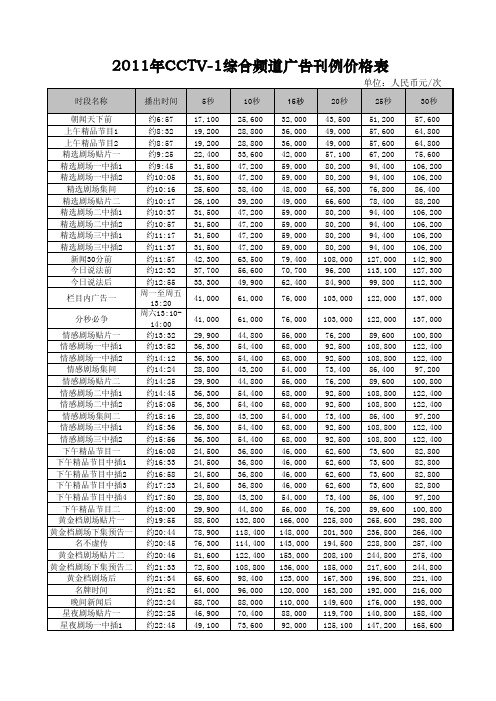 2011年CCTV-1综合频道广告刊例价格表