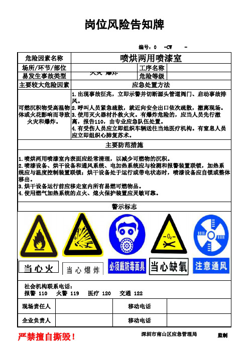 岗位风险告知牌025喷烘两用