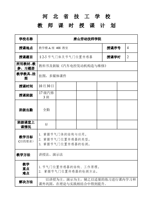 节气门位置传感器