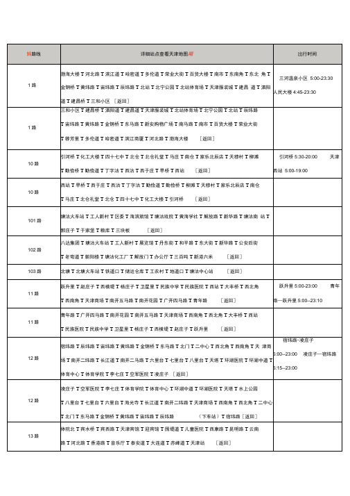 天津公交路线讲解