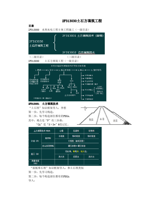 2021年二级建造师执业资格考试 二建水利08、2F313030土石方填筑工程