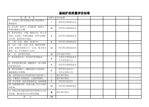 基础护理质量评价标准