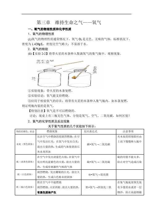 九年级上化学第三章知识点总结