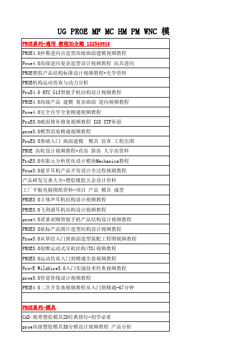 UG PROE MF MC HM PM WNC 模具编程结构机械设计视频教程