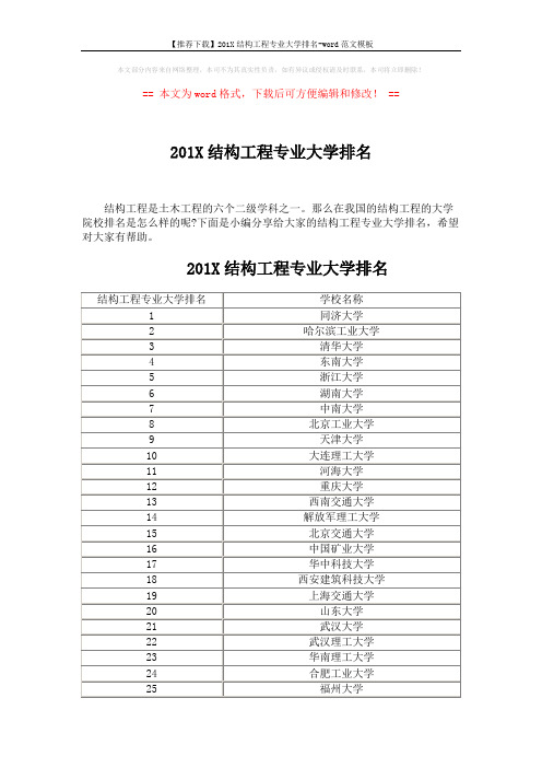 【推荐下载】201X结构工程专业大学排名-word范文模板 (7页)